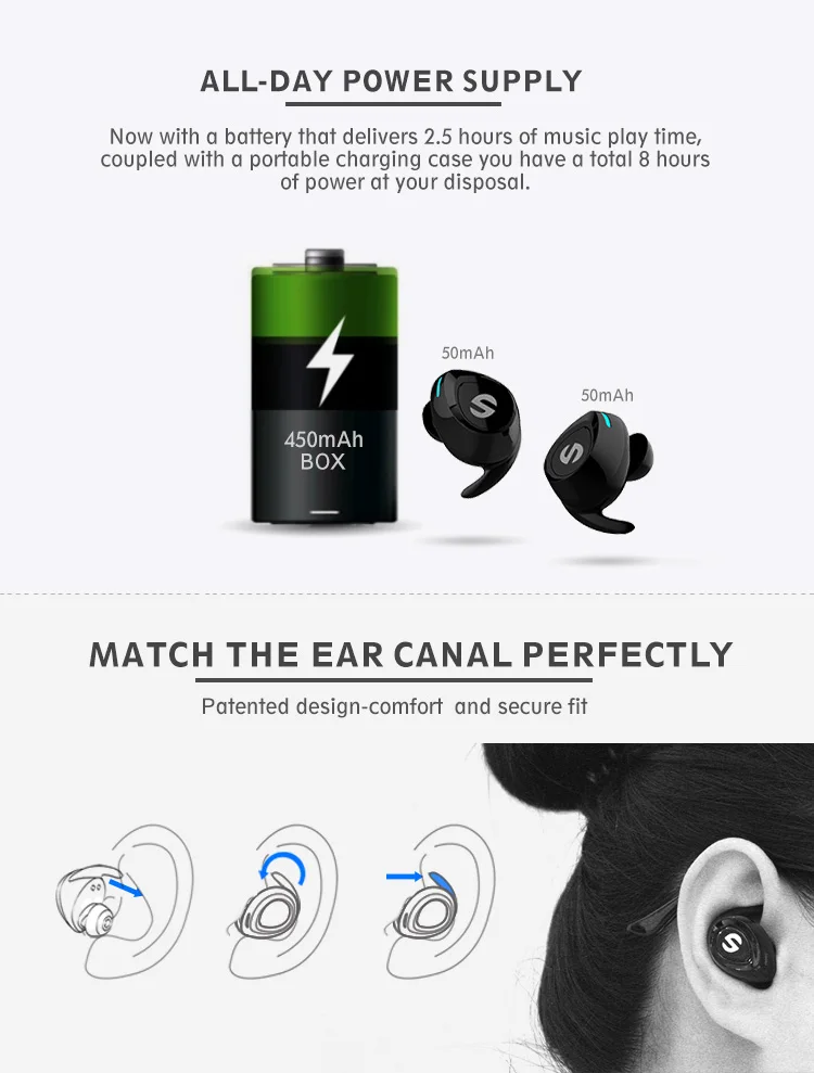 New TWS V5.0 Chipset: AB1526P Mini Bluetooth earphone Sport Stereo headphone True Wireless Earbuds Handsfree Headset - ANKUX.COM