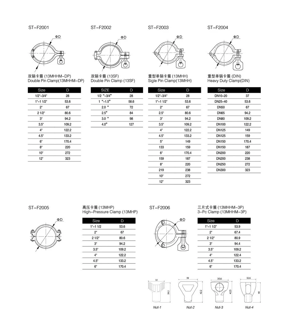 Sanitary Stainless Steel Ss304 Pipe Fittings Single Pin Clamp High Pressure Clamp Double Pin