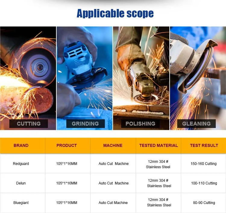 nylon abrasive brush drill