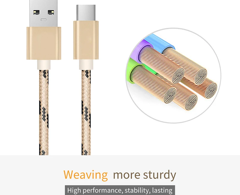 Pattern USB cable Metal usb 3.1 Type C cable For Macbook smart phone - ANKUX.COM