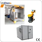 Used powder coating equipment for sale China supplier
