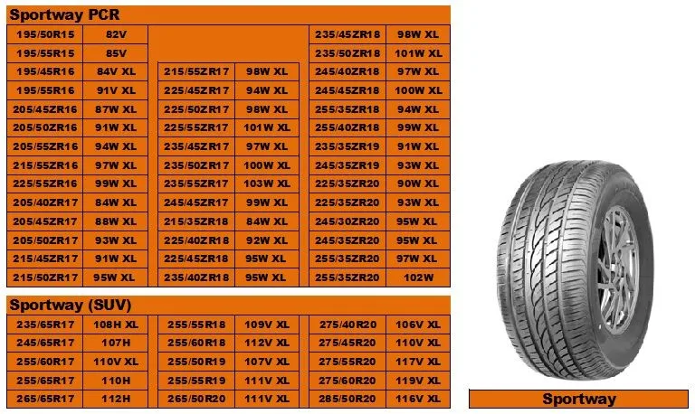 Alibaba Hot Sale China New Passenger Cars Tyres with Cheap Prices Looking Wholesaler for Sale