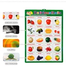 Single side print double laminate kids education paper poster