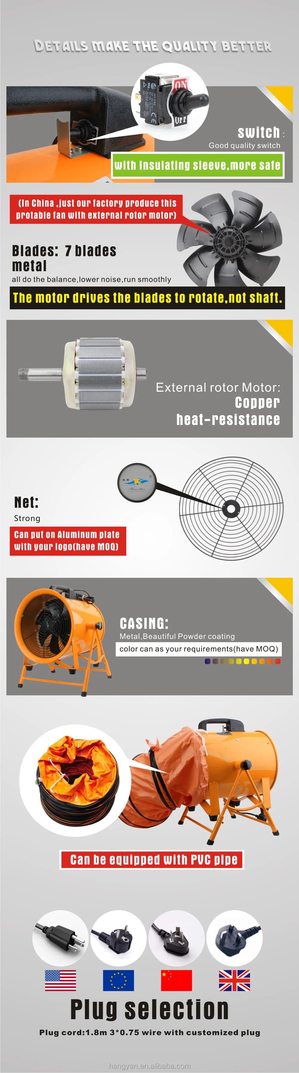 Industrial Portable Ventilation Fan, 3800, Axial - detail 16