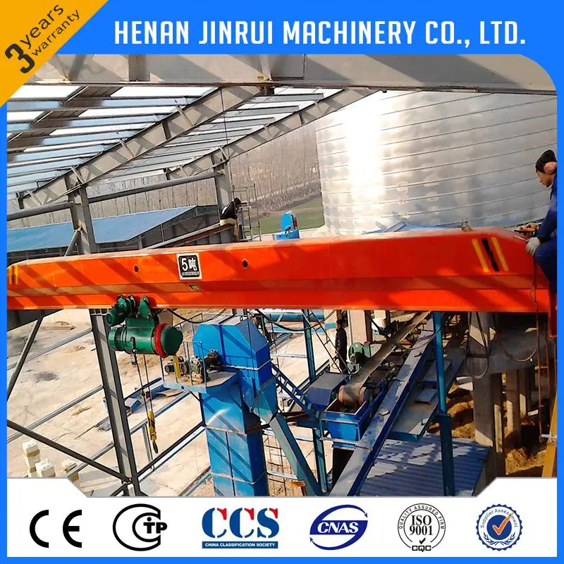 Factory Supply Overhead Crane Risk Assessment Buy Overhead Crane Risk