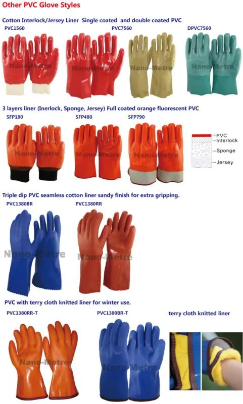 NMSAFETY Cotton interlock double coated PVC glove, sandy finish gauntlet working glove