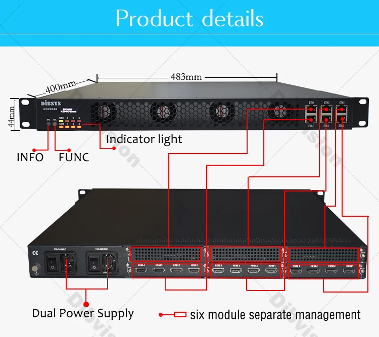 24*HD MI to IP out H.264 cable tv digital encoder support 3G SDI