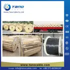 American wire and 0.6-1kV STA Armoured Control Cable CVV sell well in Iran/ Iraq/ Egypt