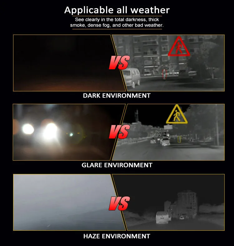 Thermal Imaging Night Vision Car Kit Buy Night Vision Car Kit,Thermal