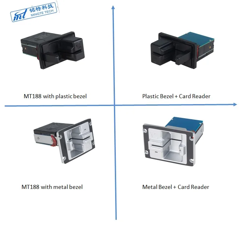 Cross Flow Fans, USB, KIOSK, ATM - detail 2