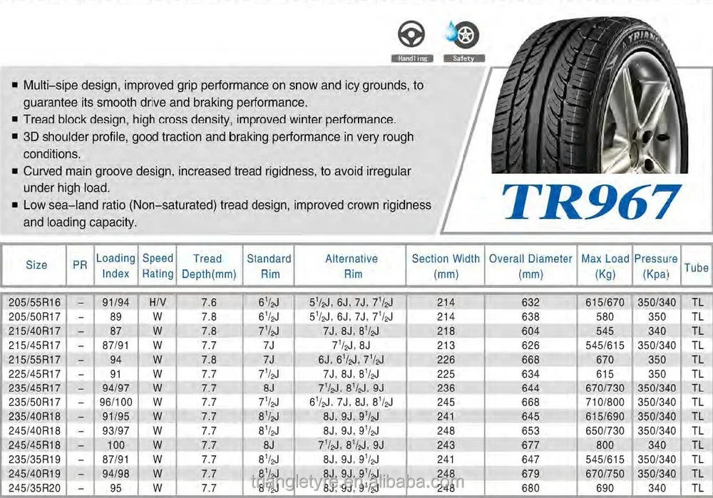 factory supplier triangle brand radial direct factory supplier triangle radial car tyre 245 40r19 tr967 98w buy triangle tyre car factory supplier triangle brand radial direct factory supplier triangle radial car tyre 245 40r19 tr967 98w buy triangle tyre car