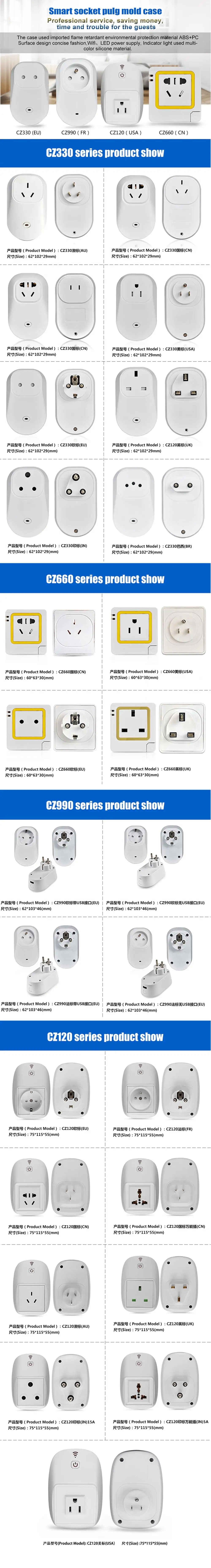 Smart Home Hotel Capacitive Led Sensitive plastic Touch Screen zigbee touch switch case - ANKUX.COM