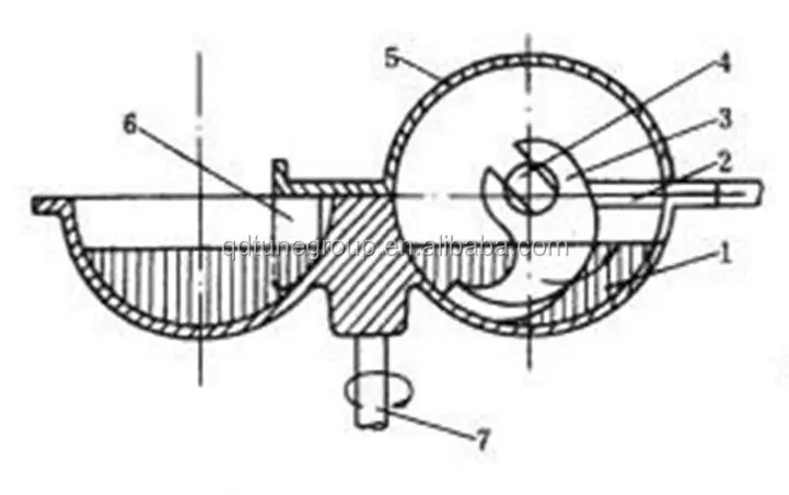 Bowl cutter drawings.jpg