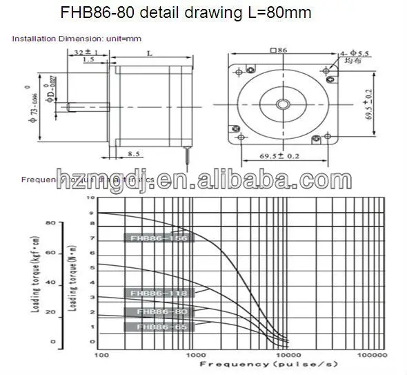 FHB86-80 detail drawing