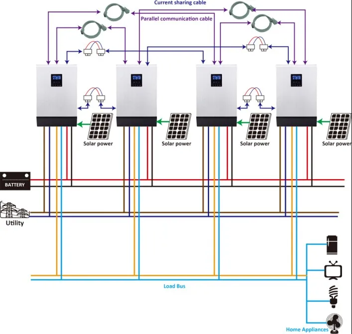 PV1800 in parallel.jpg