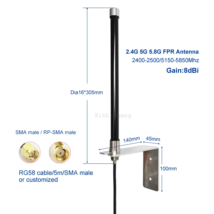 Customized Antenna 5g.jpg