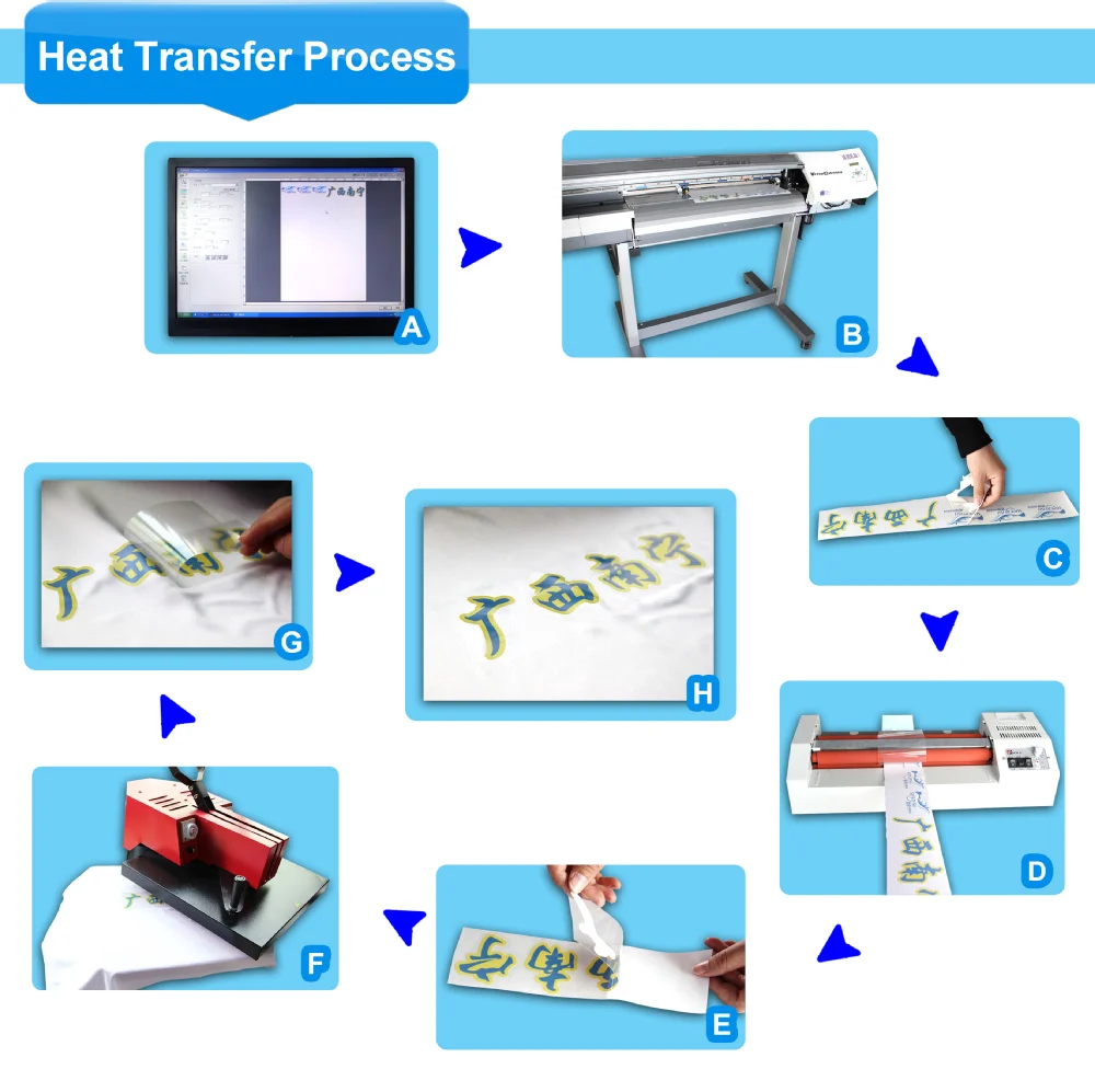 kenteer-inkjet-printable-heat-transfer-vinyl-paper-for-light-fabrics-view-inkjet-printable