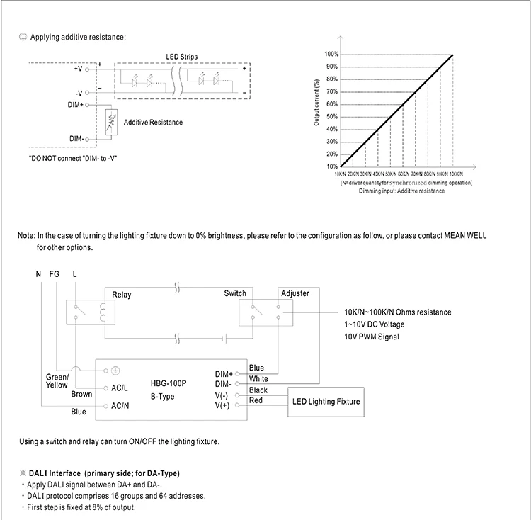 Mean Well Hbg P A W V Pcb Driver Buy W V Pcb Driver