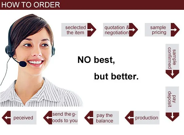 how to order.jpg