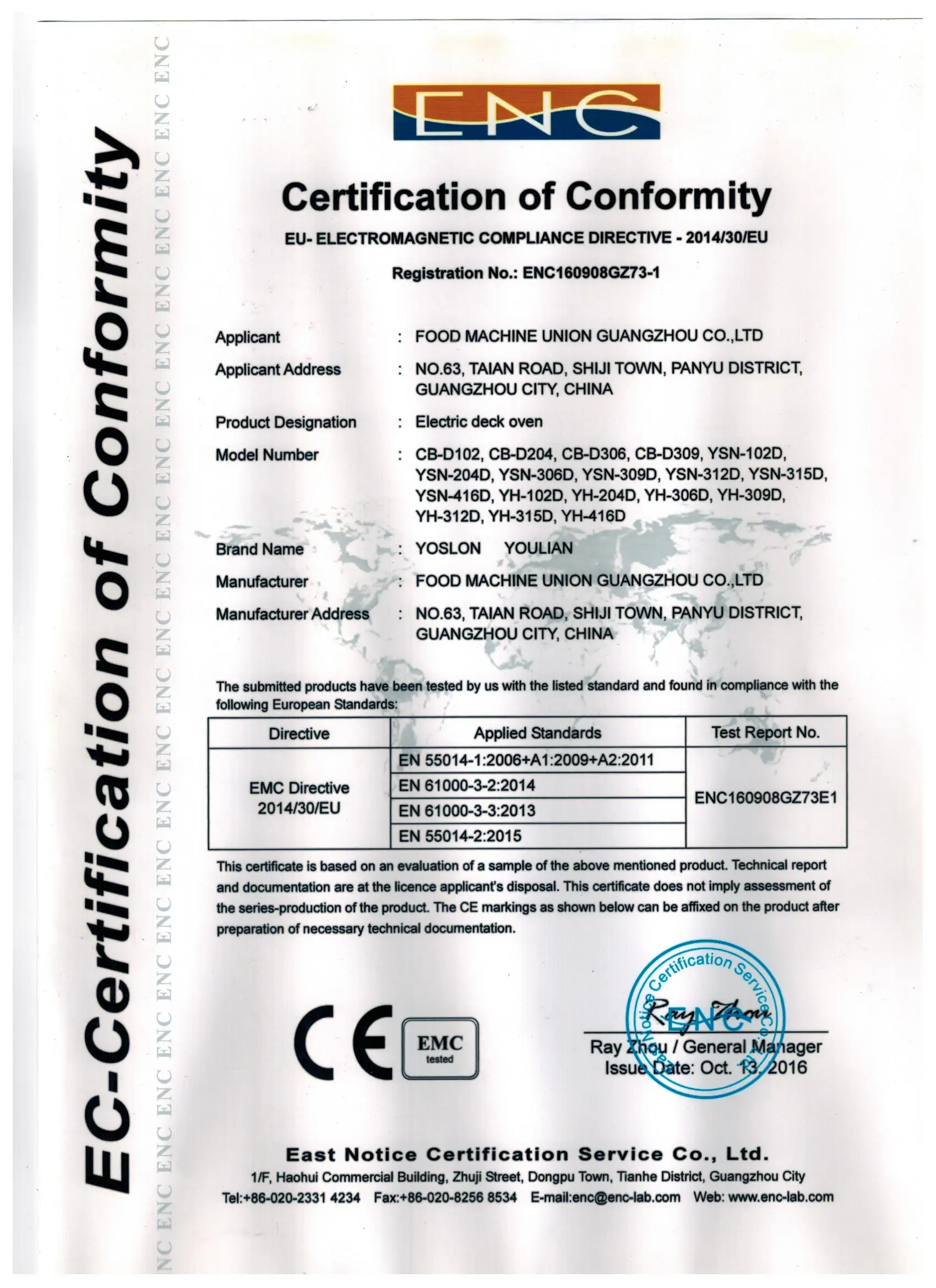Electric Convection Machine Fan, 380V - detail 46