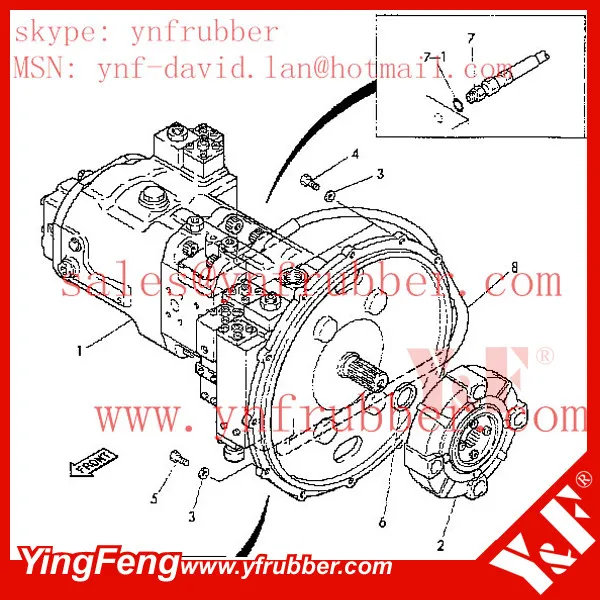 TFC coupling mounted on pump hydraulic