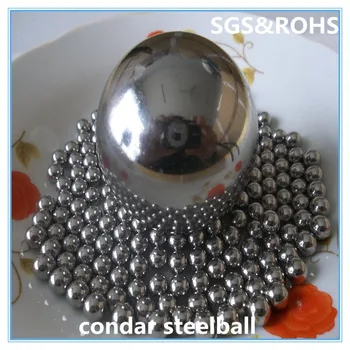 5 inch steel ball