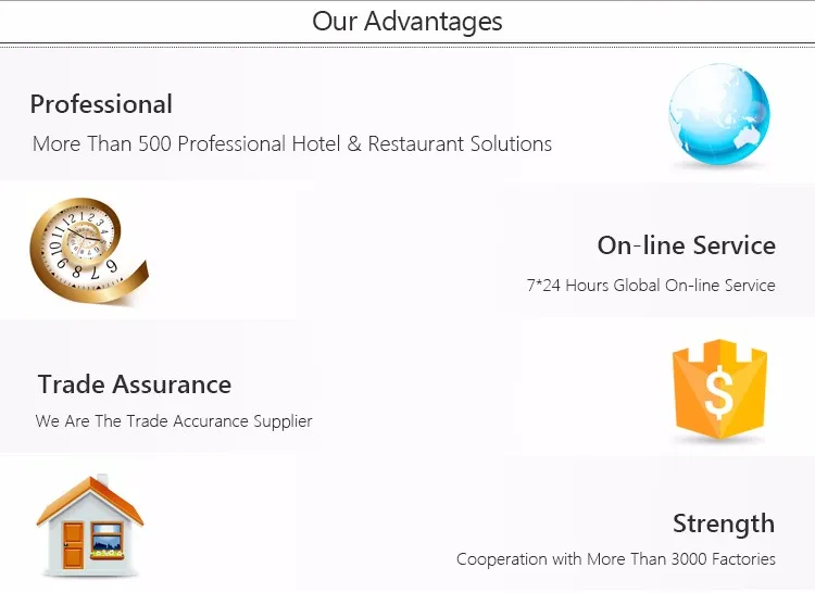 Commercial Restaurant Stainless Steel Kitchen Wall Hanging With