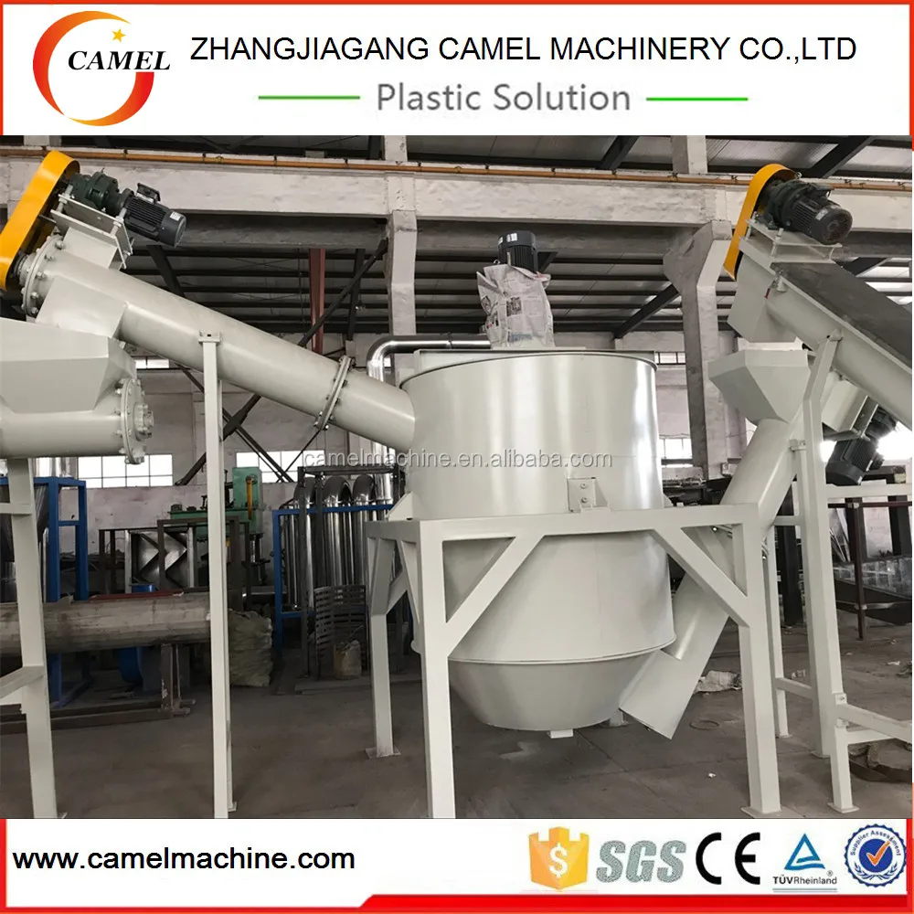 new technology washing machine in china