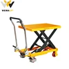 /product-detail/wemalift-150kg-300kg-500kg-manual-mini-single-scissor-lift-table-62199756594.html