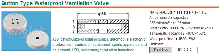Button Type Waterproof Ventilation Valve