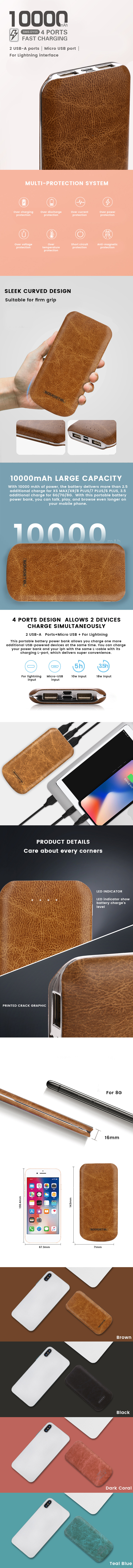 Unique design SOMOSTEL large capacity power bank 10000mah leather grain 4-port fast charging power bank - ANKUX.COM