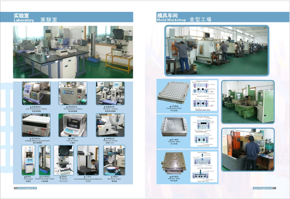 lab