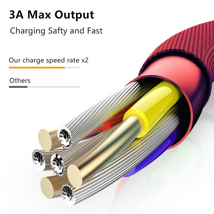 3 in 1 usb cable fast charging 3-in-1 fast charging cable usb fast charging micro cable for iphone, micro, usb c - ANKUX.COM