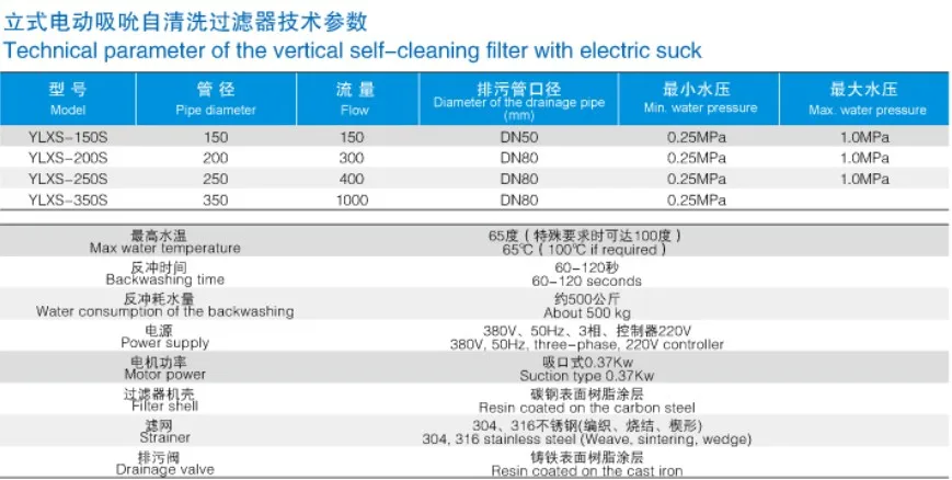 Self-cleaning water filter with electric sucking-vertical