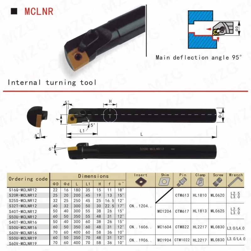 Maifix máquina De Torno Mclnr Cnc Cortador Barra De Perforación Soporte