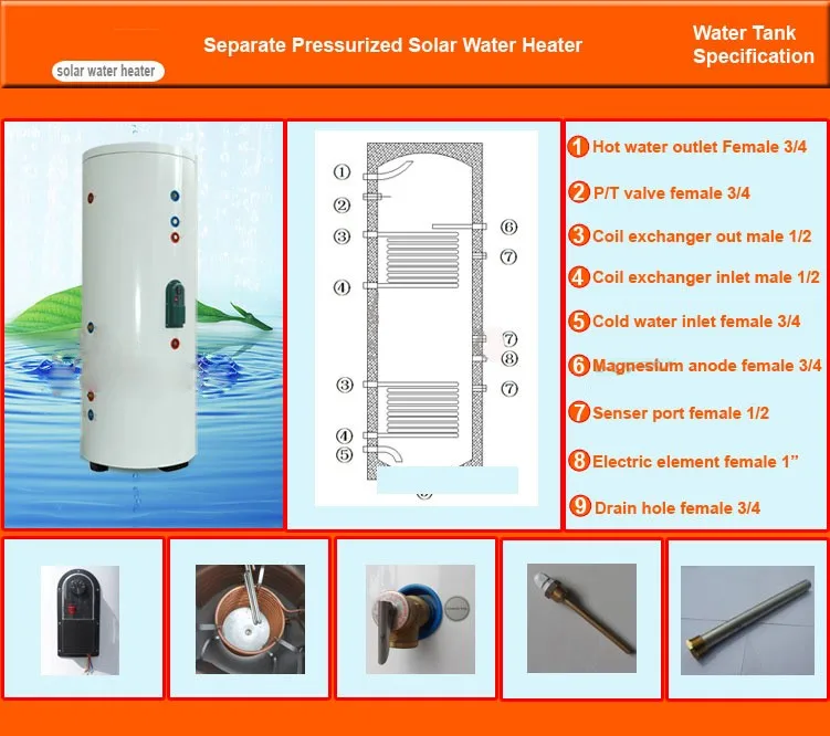 water heat pipe