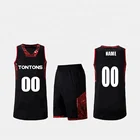 Full dry manufacturer customized sublimation latest basketball jersey design 2018 wholesale cheap basketball uniform