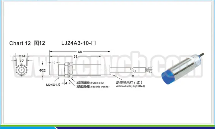 Chart 12 LJ24A3-10- .jpg