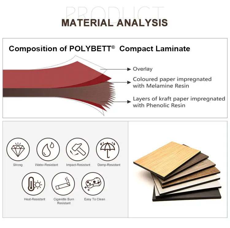 Decorative Waterproof Fireproof Heat Resistant Double Finish Hpl High