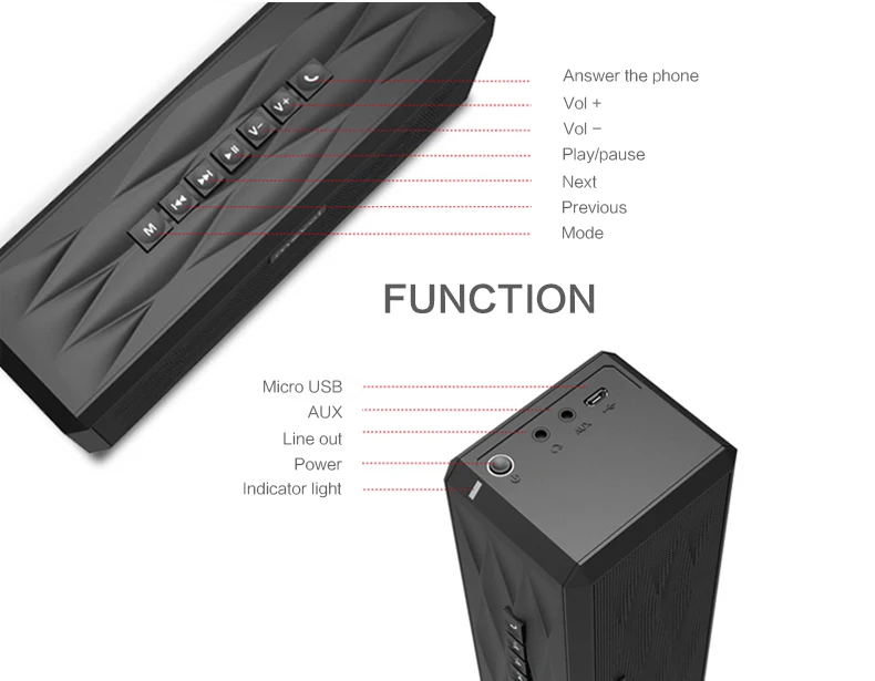 High Quality Super Bass Sound Bar 20W Bluetooth Audio Boombox Speaker- Black - ANKUX.COM