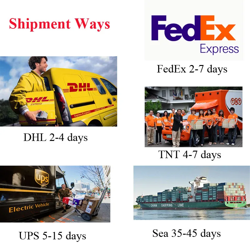 shipment ways-Abby.jpg