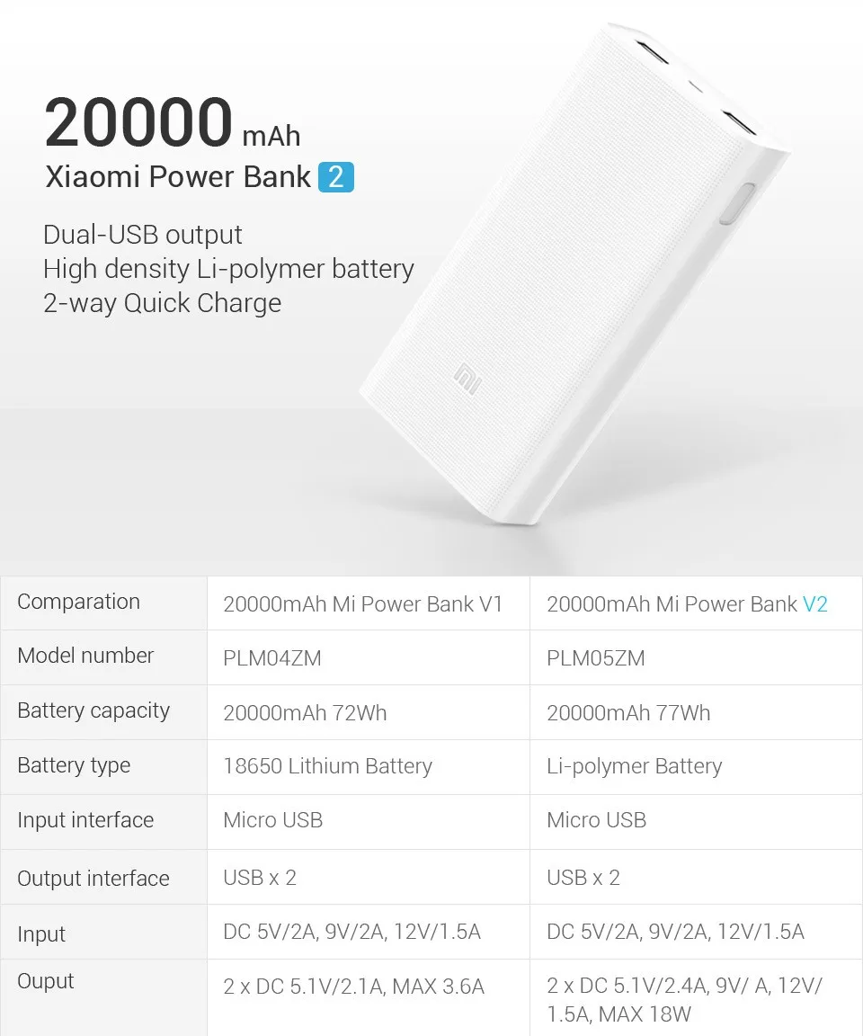 Original Mi Power Bank 20000mAh 2 Portable power bank Charger Mi External Battery 20000mAh power bank Mobile Phones and Tablets