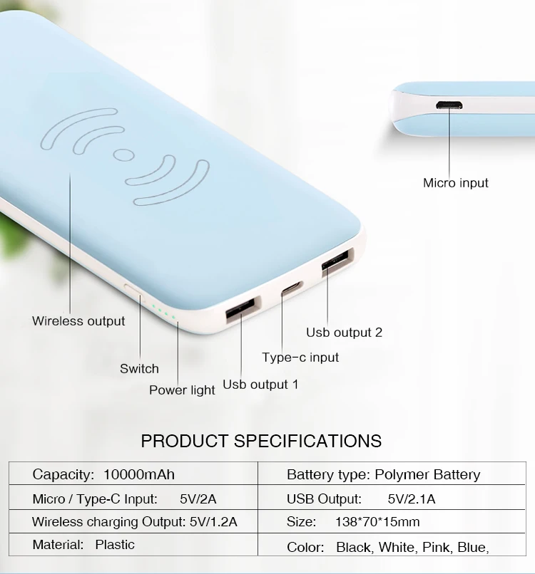 Promotional Universal latest warner charger 20000mah qi wireless power bank two side with Flashlight - ANKUX.COM