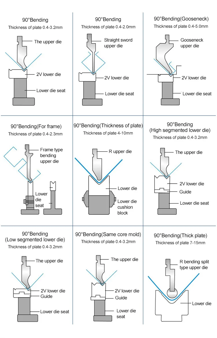 bending dies for press brake , section press brake lower knife