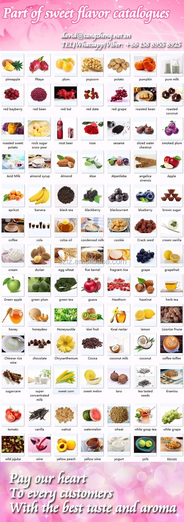 sweet-flavour-catalogue