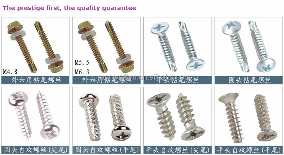 Factory in China trade assurance perm self drilling screws