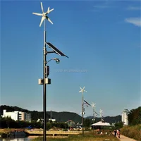 Energy Saving And Environmentally Friendly Wind
