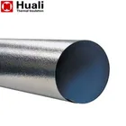 Stucco embossed patterned polysurlyn laminated aluminum sheet roll prices of aluminum sheet coil