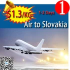 china cheapest air freight to Slovakia shipping rates very cheap by air from china skype:candyasb