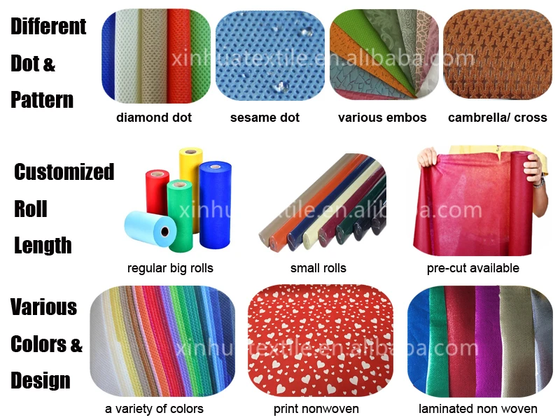 nonwoven fabric designs